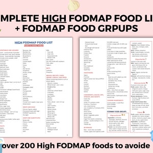 Complete Low FODMAP Diet Food List. FODMAP Diet Grocery List. FODMAP ...