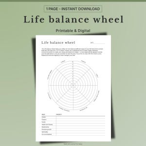 Puede incluir: Una rueda de equilibrio vital imprimible y digital sobre un fondo blanco. La rueda está dividida en secciones para la carrera, las finanzas, la familia, la salud, las relaciones, el crecimiento personal, la espiritualidad y la diversión. El texto dice "Life balance wheel".