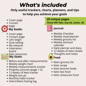 May include: Digital keto planner with trackers, charts, and tips to help achieve goals. Includes pages for goals, stats, and a journal. Features 29 unique pages in three PDF files, including a weekly checklist, meal planner, and grocery list.
