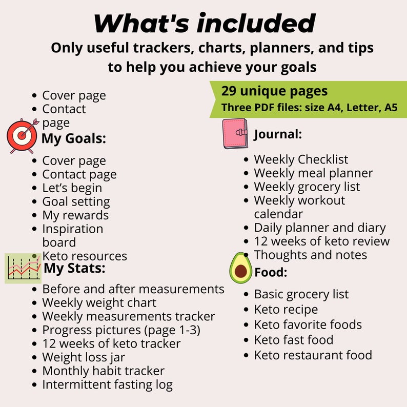 May include: Digital keto planner with trackers, charts, and tips to help achieve goals. Includes pages for goals, stats, and a journal. Features 29 unique pages in three PDF files, including a weekly checklist, meal planner, and grocery list.