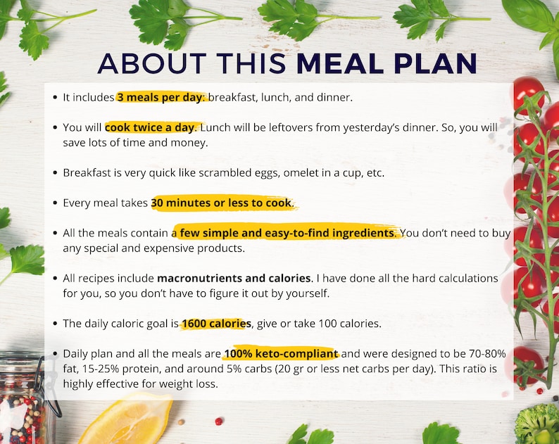 May include: A yellow and white graphic with the text "About This Meal Plan" and a list of bullet points describing a keto meal plan. The bullet points include information about the number of meals per day, cooking frequency, meal prep time, ingredients, calorie count, and macronutrient breakdown.