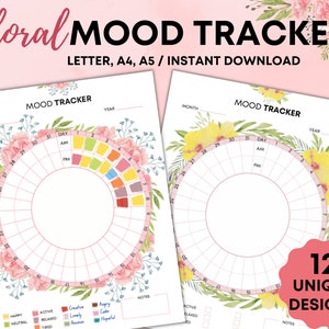 Mood Tracker, Mood Tracker Journal, Mood Tracker pdf, Mood Tracker Digital, Mood log, Daily Mood Tracker, Monthly Mood Tracker. Circle Mood