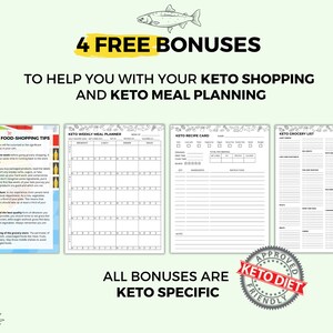 Ultimate Keto Grocery List. Printable PDF. Keto Shopping List. Low Carb ...