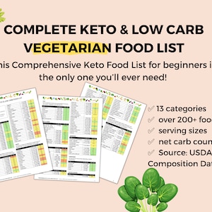 Vegetarian Keto Food List. Keto Food List for Vegetarians. Keto Grocery
