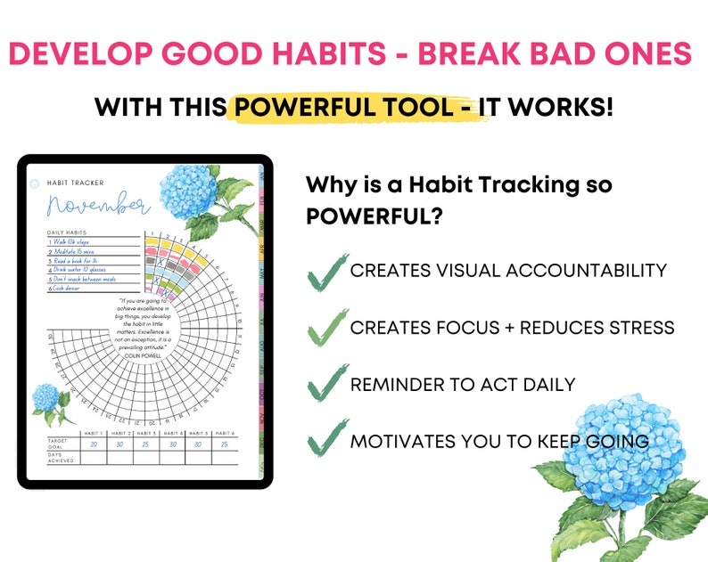 May include: A digital habit tracker for November, featuring a circular chart for daily habit tracking. The design includes text: "DEVELOP GOOD HABITS - BREAK BAD ONES" and "Why is a Habit Tracking so POWERFUL?" with floral accents.