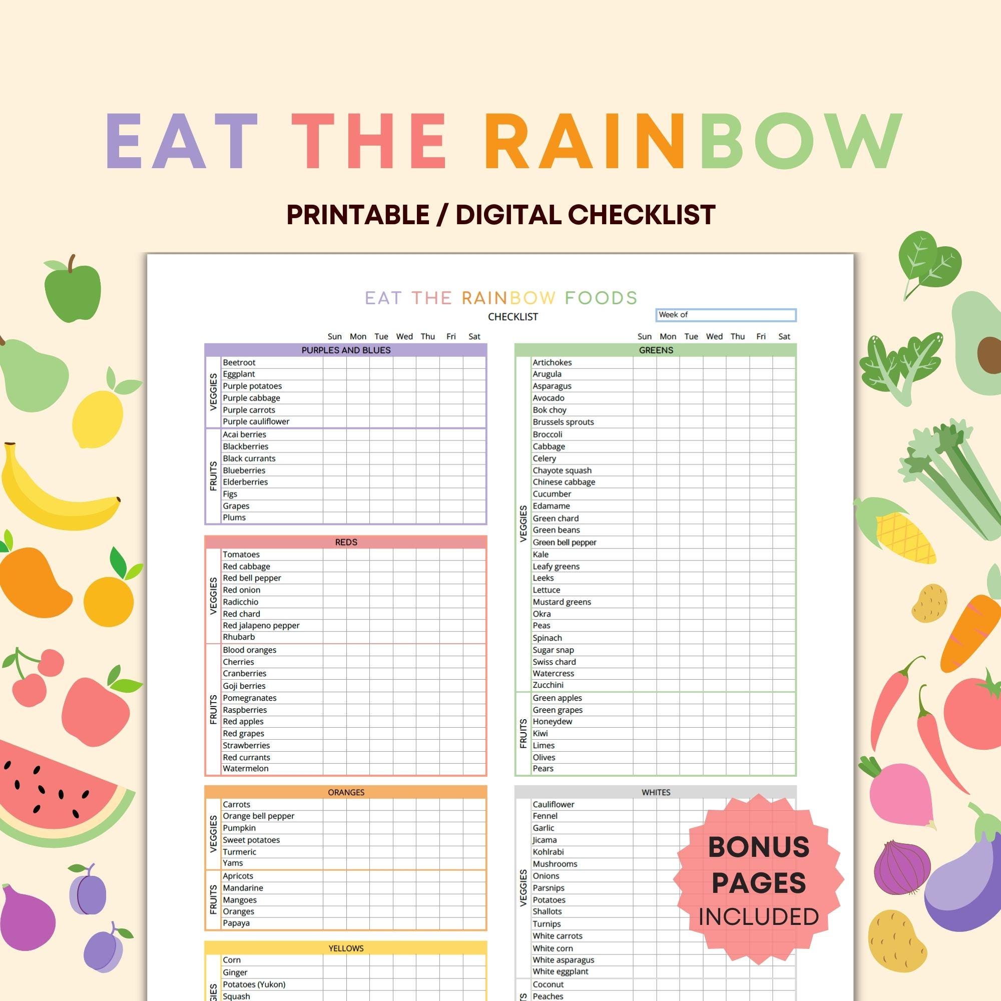 Eat the Rainbow Checklist Printable, Food List, Poster, Healthy Eating ...