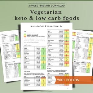 May include: A printable guide titled "Vegetarian keto & low carb foods" with three pages. It lists foods with serving sizes and net carb counts. Categories include leafy greens, vegetables, fruits, and nuts & seeds. The guide features the text "200+ FOODS."
