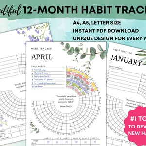 Circle Daily Habit Tracker PDF in sizes A5, A4, Letter. Habit Track Printable. Routine track. Routine Tracking Habits. Daily Habit Track
