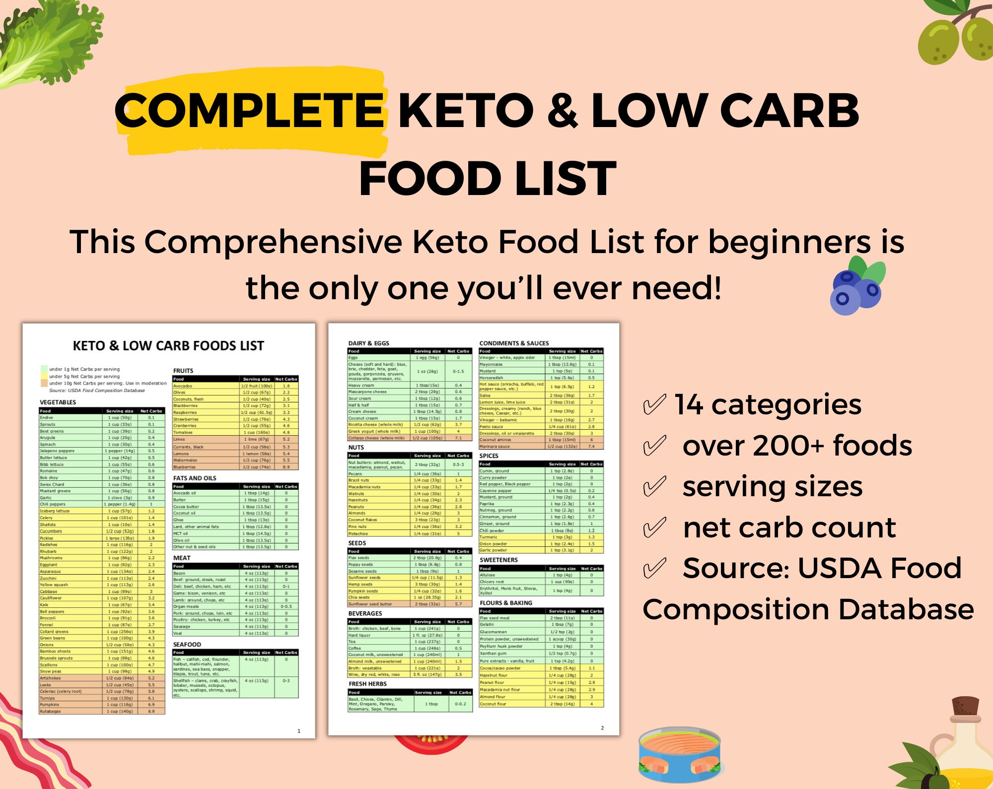 keto diet low carb food list keto food list printable pdf etsy