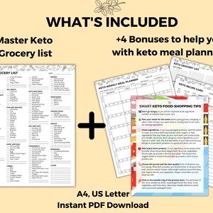 May include: Printable keto diet resources, including a grocery list, weekly meal planner, and recipe card. The image features the text "WHAT'S INCLUDED" and "+4 Bonuses to help you with keto meal planning."