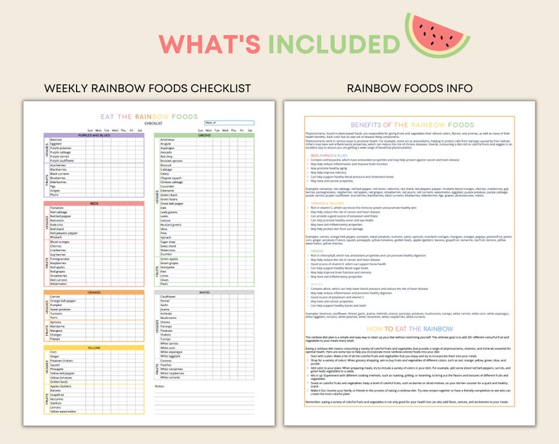 Eat the Rainbow Checklist Printable, Food List, Poster, Healthy Eating ...