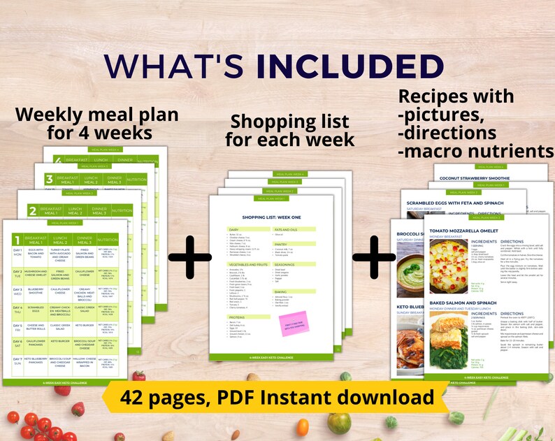 May include: A digital download for a 4-week keto meal plan with 42 pages of recipes, shopping lists, and meal plans. The meal plan includes recipes with pictures, directions, and macro nutrients.