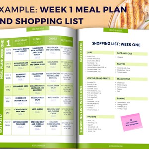 May include: A weekly keto meal plan and shopping list with a green and white color scheme. The meal plan includes breakfast, lunch, and dinner options for each day of the week. The shopping list includes categories for dairy, fats and oils, pantry, vegetables and fruits, seasonings, baking, and proteins.
