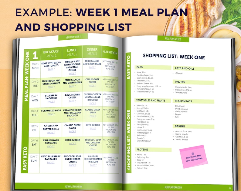 May include: A weekly keto meal plan and shopping list with a green and white color scheme. The meal plan includes breakfast, lunch, and dinner options for each day of the week. The shopping list includes categories for dairy, fats and oils, pantry, vegetables and fruits, seasonings, baking, and proteins.