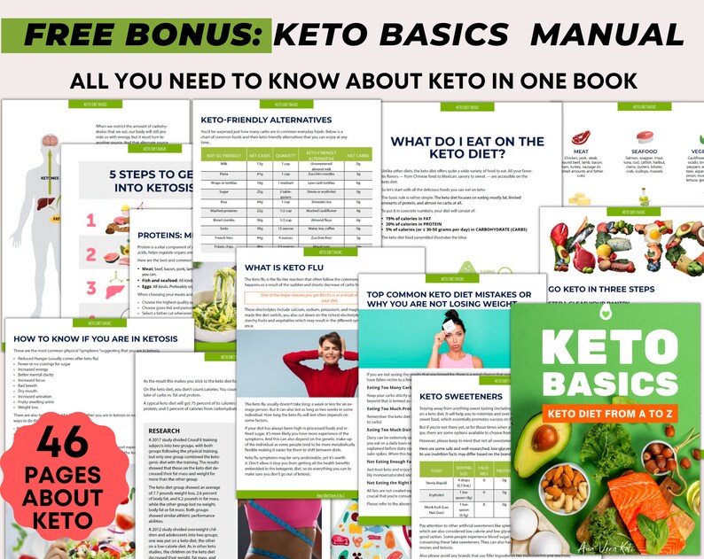 May include: A Keto Basics Manual with the text "Free Bonus" and "All you need to know about Keto in one book." The manual includes information on keto-friendly alternatives, diet tips, and recipes. The cover features the text "Keto Basics Keto Diet from A to Z".