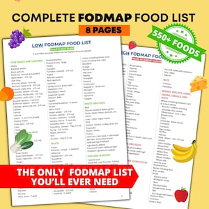 Low & High FODMAP Food List, IBS Grocery Guide (PDF)