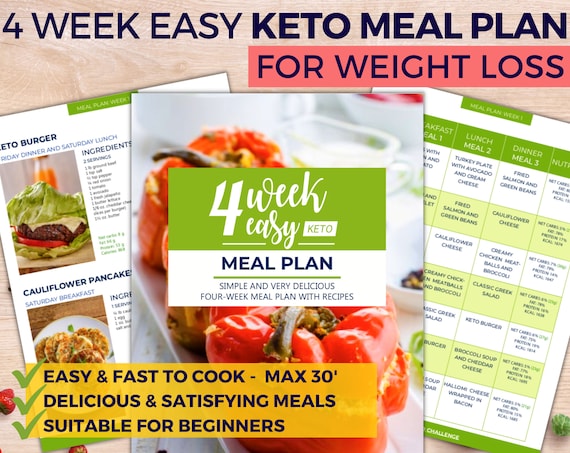 4-Week Keto Meal Plan with Recipes & Grocery List (Printable PDF)