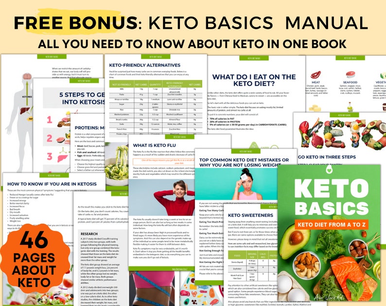 Vegetarian Keto Food List. Keto Food List for Vegetarians. Keto Grocery