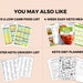 Vegetarian Keto Food List. Keto Food List for Vegetarians. Keto Grocery ...
