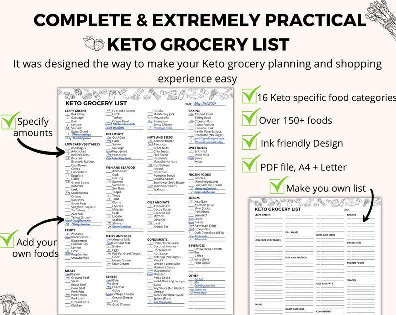 Ultimate Keto Grocery List. Printable PDF. Keto Shopping List. - Etsy