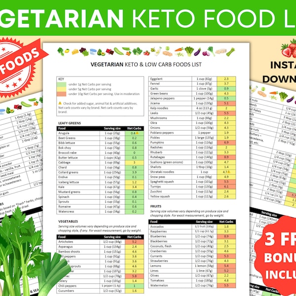 Liste des aliments végétariens Keto. Liste des aliments Keto pour les végétariens. Liste d'épicerie Keto. Liste de courses Keto. Aliments céto végétariens. PDF imprimable