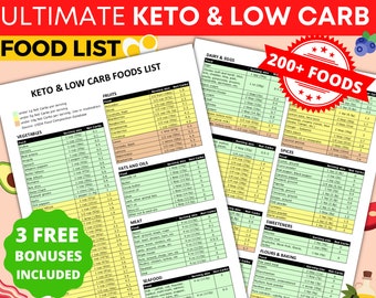 Keto Diet & Low Carb Food List. Keto food list. Printable PDF. Keto Grocery List. Low Carb Grocery List. Keto food journal. Keto food.