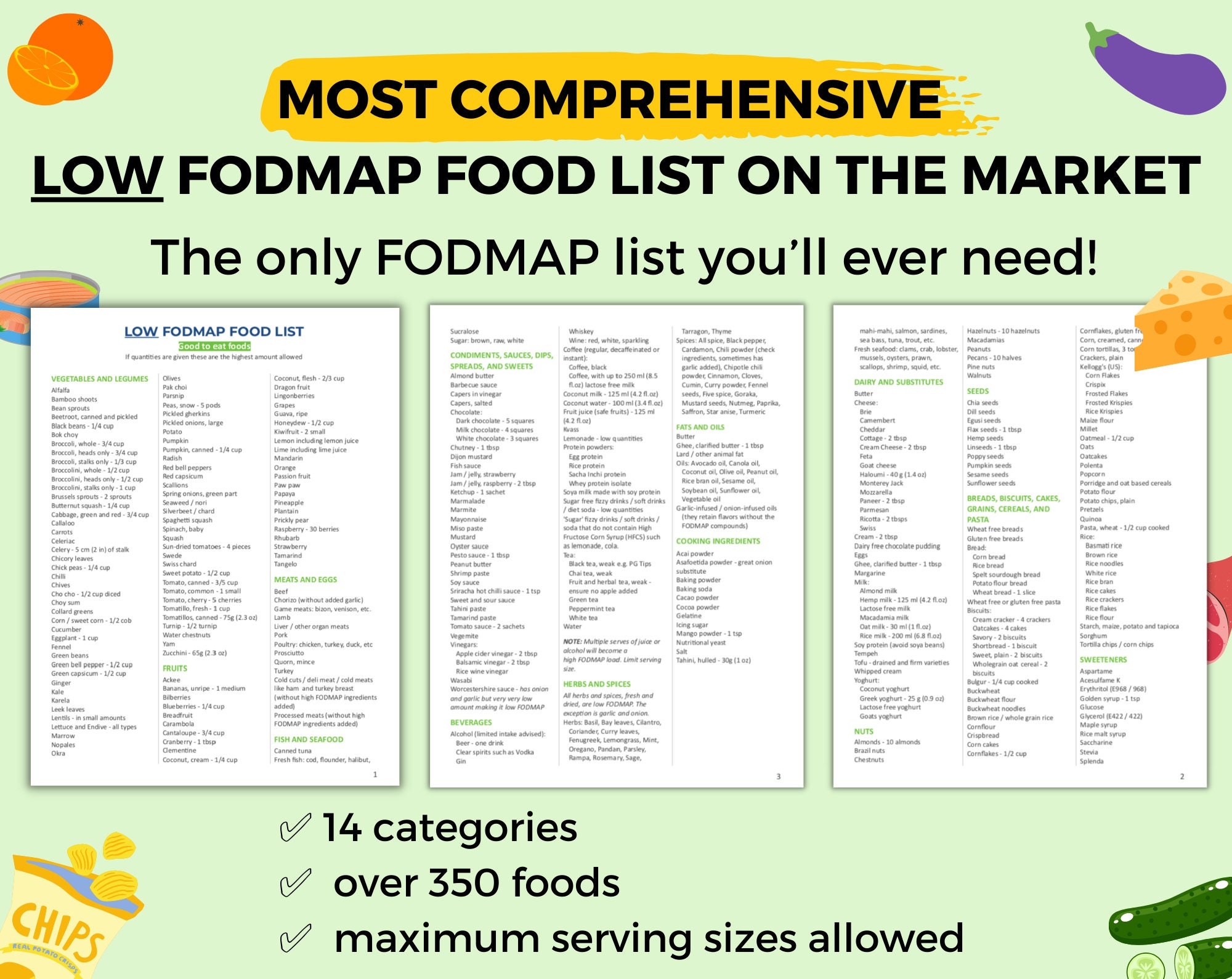 Complete Low FODMAP Diet Food List FODMAP Diet Grocery List Etsy Canada complete-low-fodmap-diet-food-list-fodmap-diet-grocery-list-etsy-canada