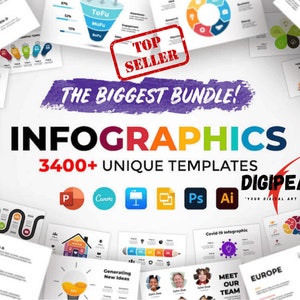 Graphique, graphique, graphique, éléments infographiques, PowerPoint, Keynote, Photoshop, modèles Illustrator, téléchargement immédiat