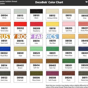 May include: Color chart for DecoBob 80wt, 2-ply polyester bobbin thread. The chart shows 36 different colors, each with a corresponding color name and code. The colors are arranged in rows and columns, and the chart includes the text "RUSTY ROOF FABRICS".