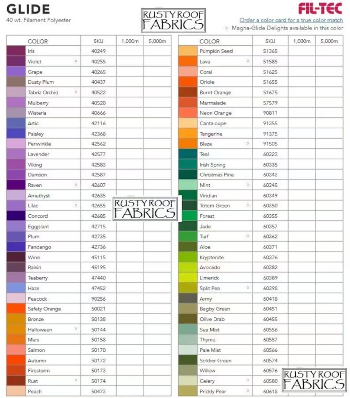 GLIDE Thread Singles L- N | Single Mini Spools 1100yds | for Kimberbell ...