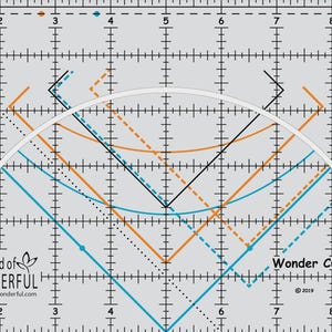 May include: A gray Wonder Curve Ruler with a grid pattern and various curved and angled lines in orange, blue, and black. The text "Sew Kind of Wonderful" and "Wonder Curve Ruler" are visible. The ruler is marked with inch measurements.