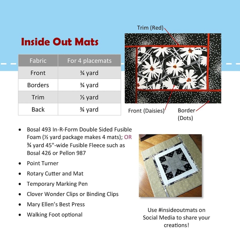 Instructions Mat Inside Out Mats Placemat Pattern | PQD-214 | Poorhouse Quilt Designs ...
