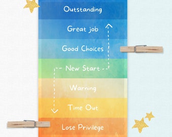 Watercolor Kids Behavior Chart: Editable Responsibility Tracker (Digital Download)