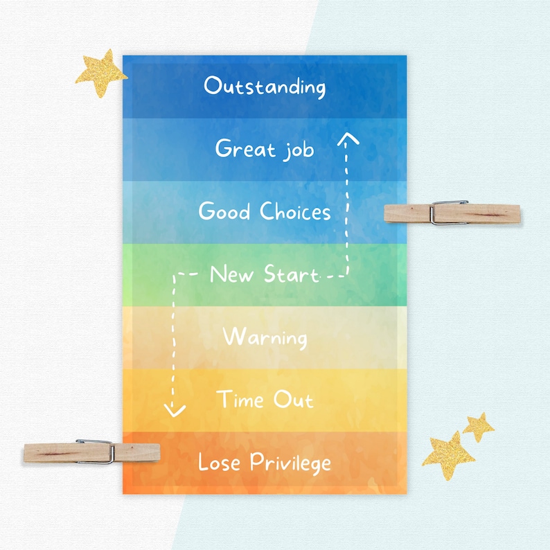Kids Behavior Chart | Reward Chart | Responsibility Chart - Etsy