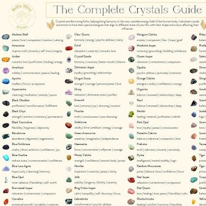 Crystal Healing Guide - UK Standard Professional Branded Wellness Properties Guide with dual 'How to Use Crystals' Guide - Full Colour Guide