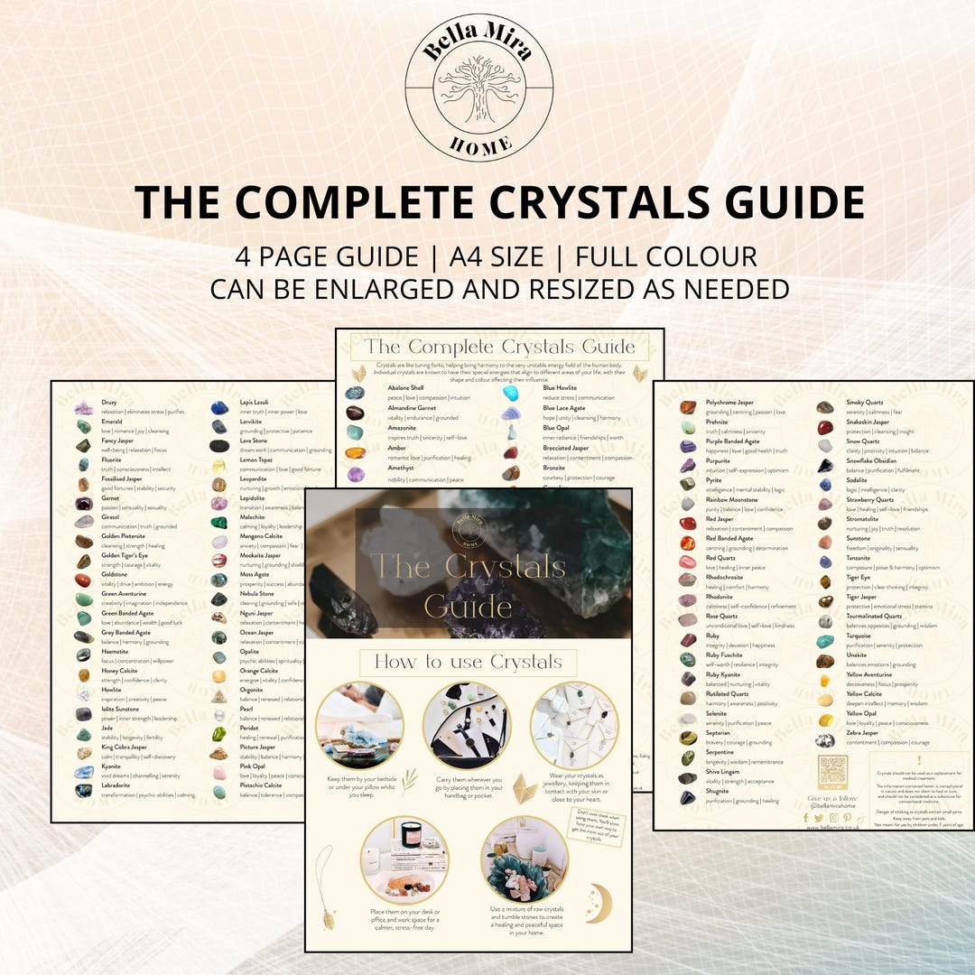 Crystals Healing Properties Guide | 118 Crystals, Wellness Meaning (PDF ...