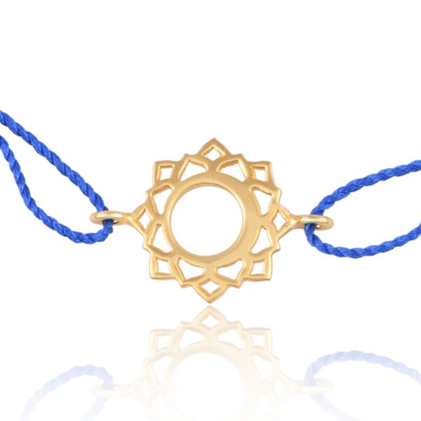 8 X Chakra Thread Bracelets Customised for Jasmine Gill - Etsy