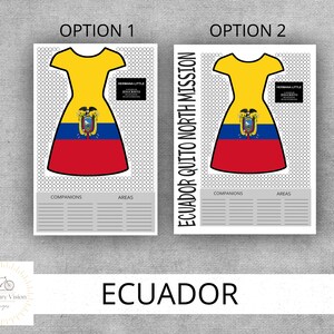 Zendingsgebied Ecuador, Aftellen van zuster Missionarissen