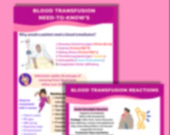 Blood Transfusion cheatsheets| 2 pages