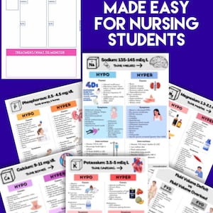 Nursing Fluid Electrolytes Study Guide | Cheat Sheet, NCLEX Notes (PDF)