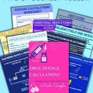 May include: Educational posters on a light blue background. The posters cover drug dosage calculations, including topics like oral medications, parenteral medications, and dimensional analysis. The text "DRUG DOSAGE CALCULATIONS Made Simple" is featured prominently.
