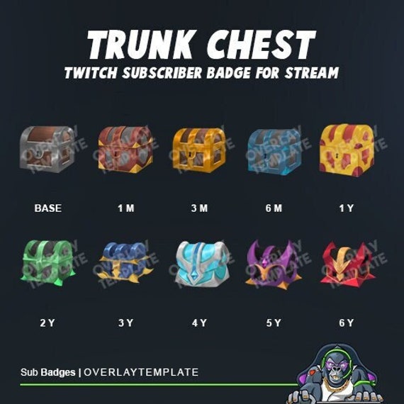 Pirate flags Twitch sub badges/Cheer Badges/Subscriber Badge/ Bit