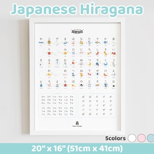 Hiragana Chart Print mit stimmhaftem/p-Ton/zusammengezogenem Ton 50 x 40 cm, Hiragana Lernposter, Japanisches Alphabet, ひらがな表,あいうえお表