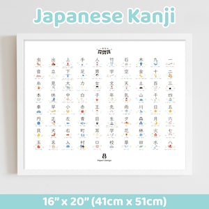Kanji giapponese per stampa di grado 1 16 x 20 pollici, poster educativo Kanji, arte da parete con alfabeto giapponese, 小学校1年生の漢字, かんじ表, caratteri cinesi