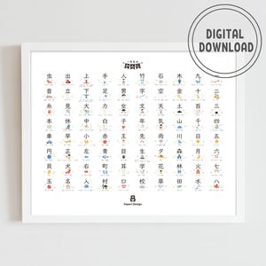 Tableau kanji japonais pour tableau de première année, affiche éducative japonaise imprimable, 1年生の漢字, , caractères chinois, TÉLÉCHARGEMENT NUMÉRIQUE