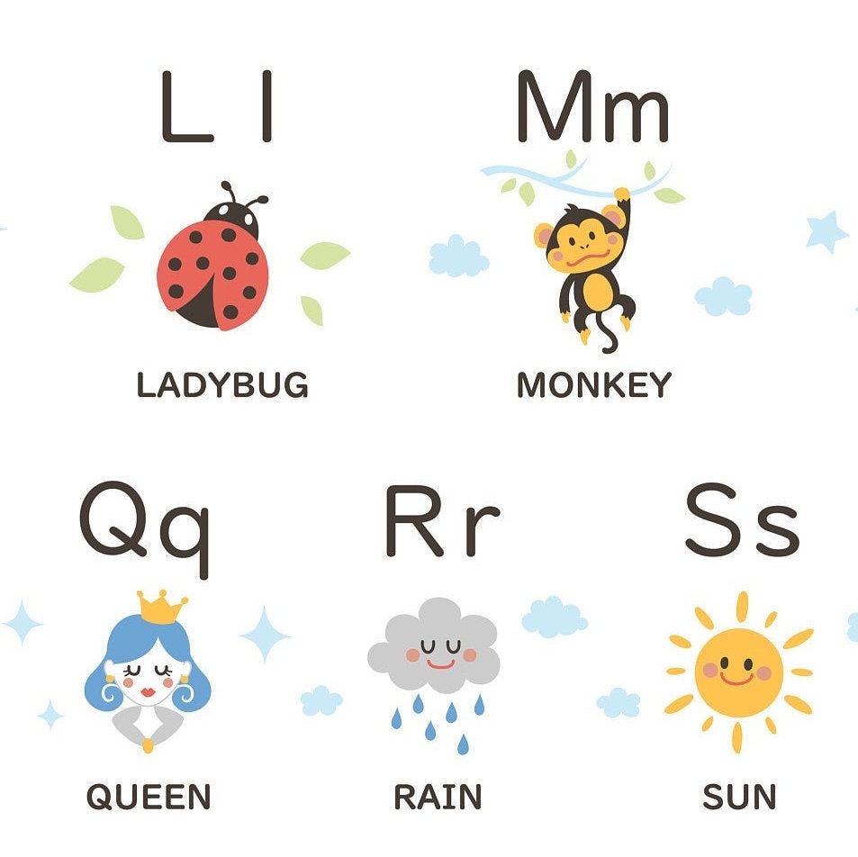 Alphabet Chart White PRINTABLE Educational Poster DIGITAL DOWNLOAD Alphabet Chart White PRINTABLE Educational Poster DIGITAL DOWNLOAD