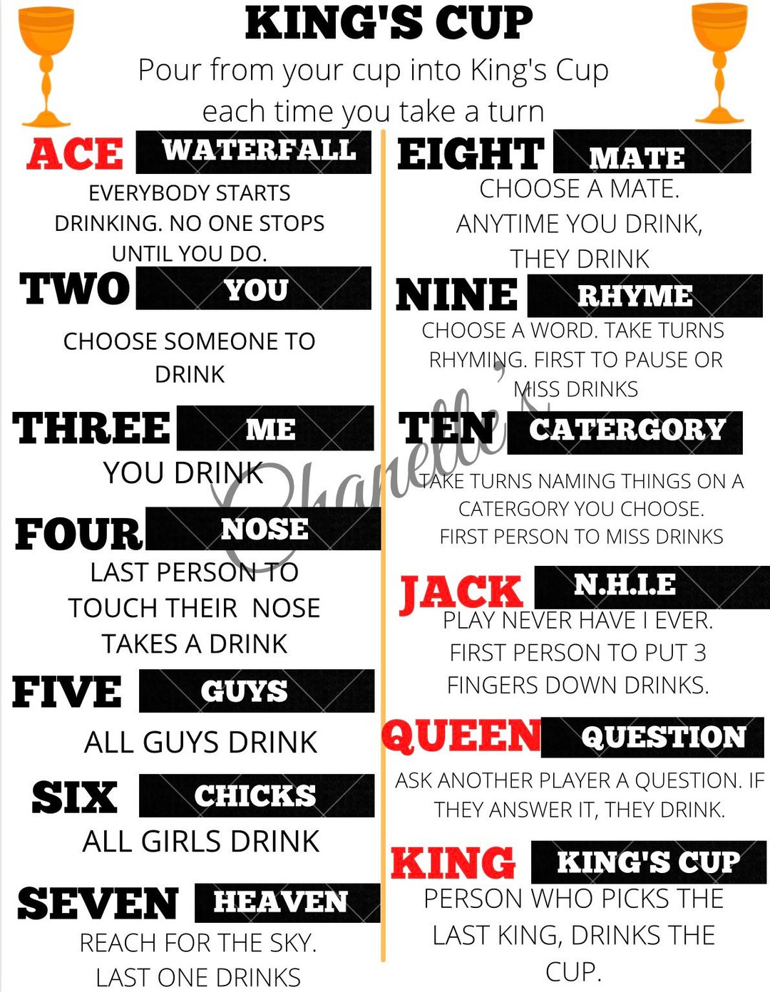 Kings Cup Rules, Kings Cup