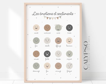 Feelings poster for children, school decoration, playroom, children's emotions poster, Montessori poster