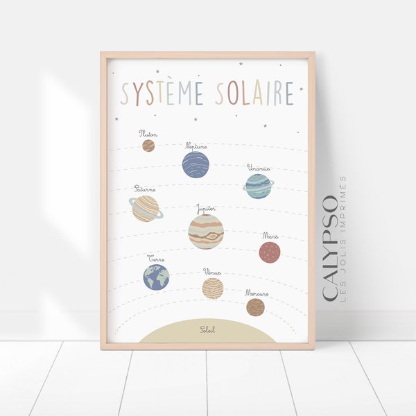 Solar system poster for children, educational and decorative poster for bedroom or playroom, wall decoration