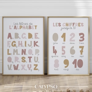Carteles de aprendizaje de números y alfabeto de niña, decoración de pared rosa